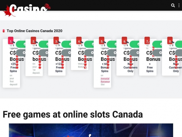 casinoreviewcanada.com